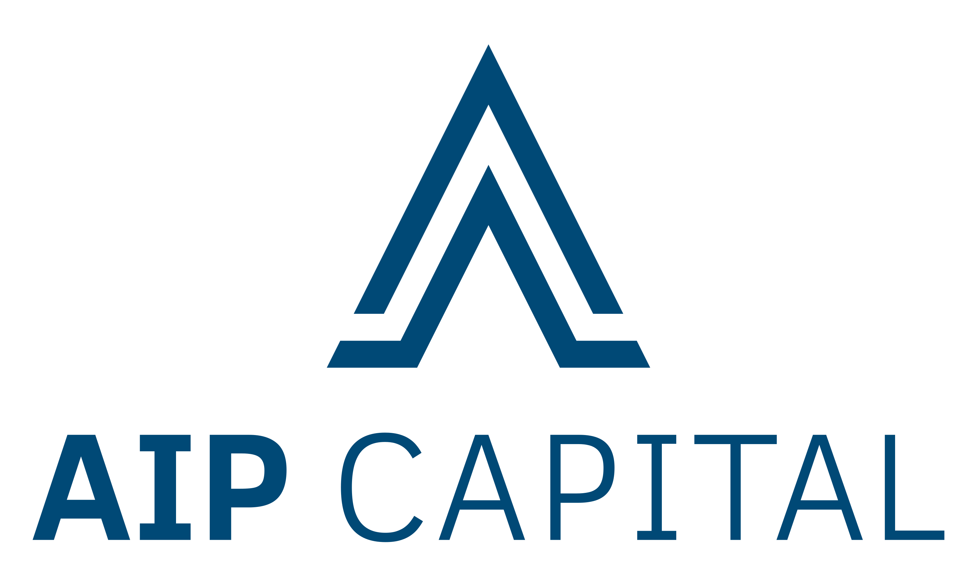AIP Capital